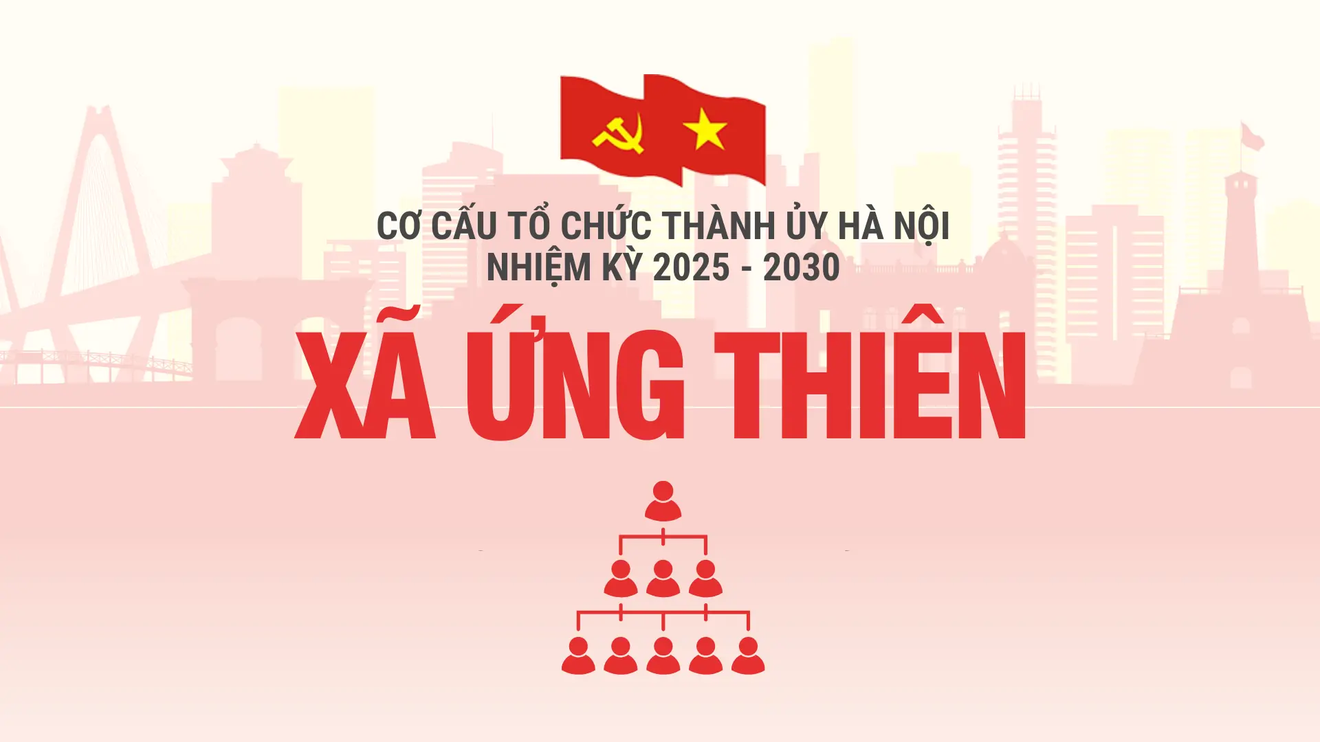 Cơ cấu tổ chức Đảng ủy xã Ứng Thiên nhiệm kỳ 2025-2030